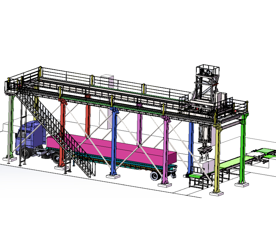 噸袋裝車機(TAL-2T-3M-60)