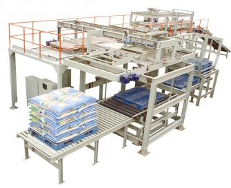 碼垛機(jī)一般主要適用哪些包裝類型？